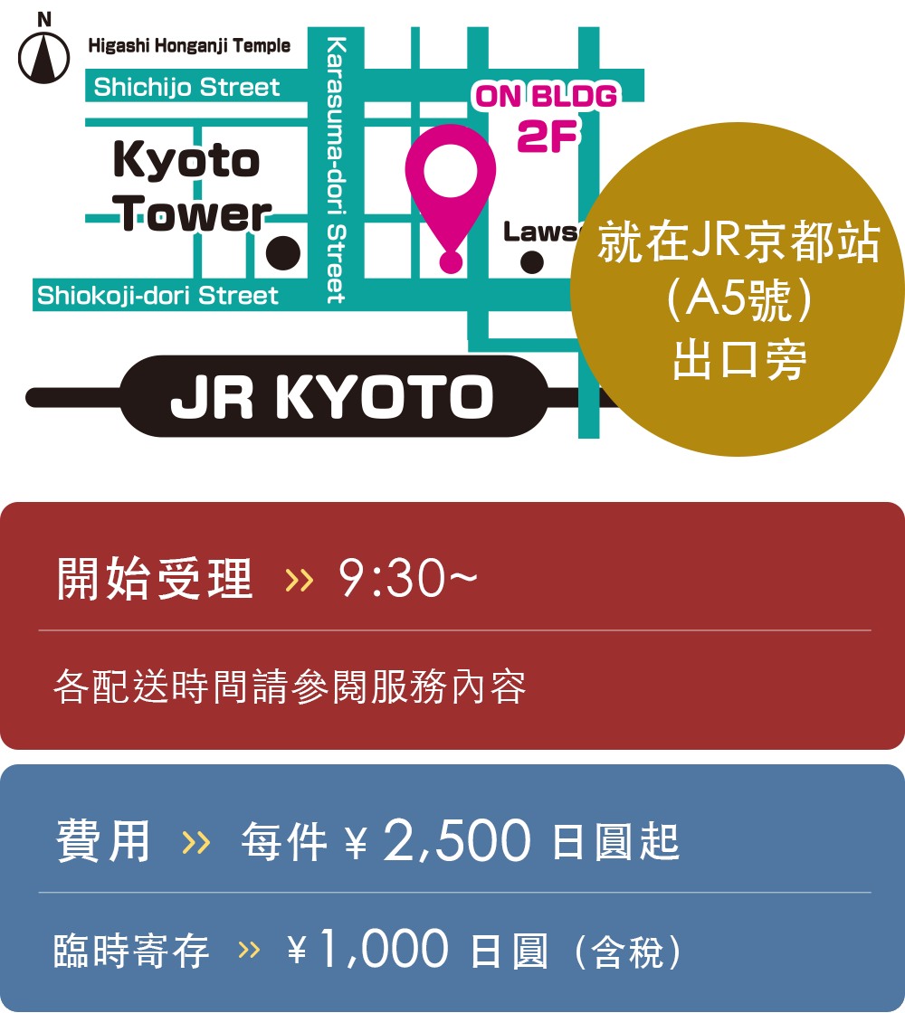京都駅A5出口から徒歩2分。11~14時預かりで18時迄、14~16時預かりで20時迄にお届け。1個3000円